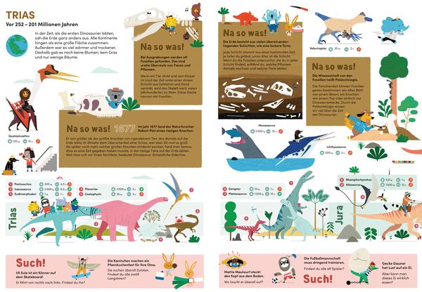Produktbild: Mein riesengroßes ZICKZACK Ausklappbuch – Dinosaurier