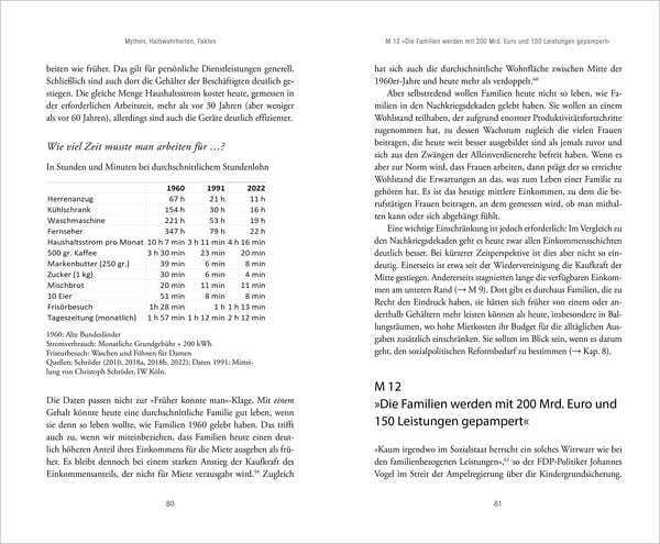 Produktbild: Alles schrecklich ungerecht?