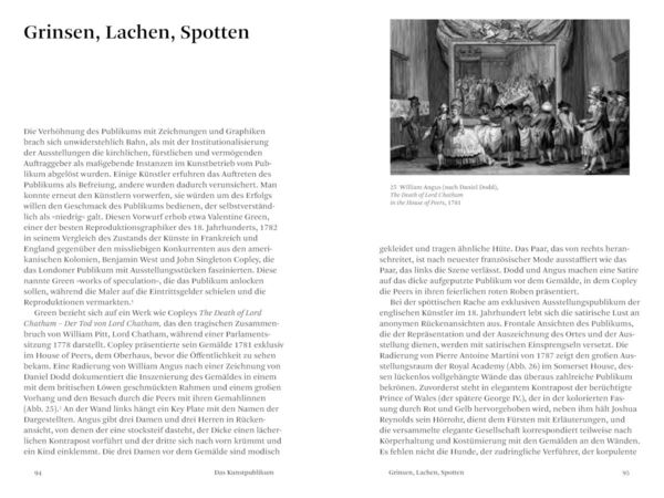 Das Kunstpublikum
