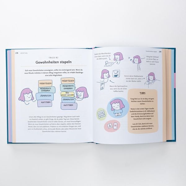 Produktbild: Der Mini ADHS Guide