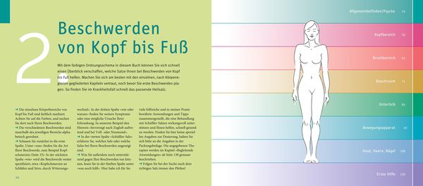 Produktbild: Sch&uuml;&szlig;ler-Salze, Quickfinder