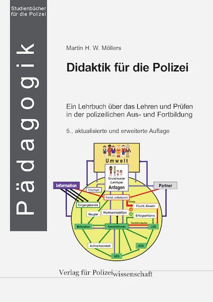 Produktbild: Polizei und Didaktik