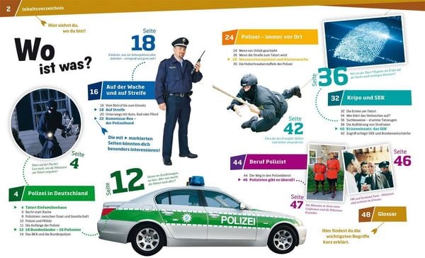 Produktbild: WAS IST WAS Band 120 Polizei. Streife, Kripo, SEK