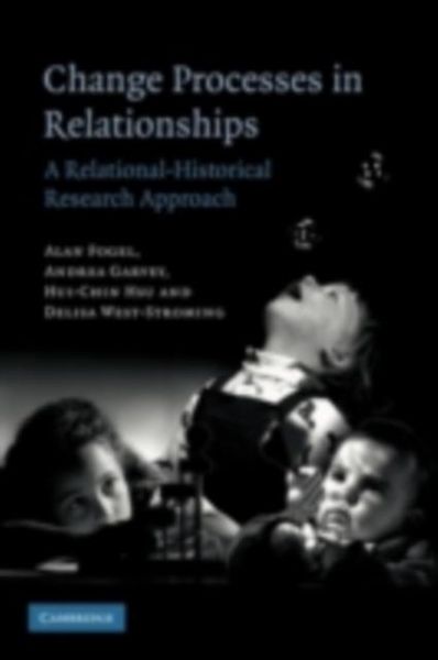 Produktbild: Change Processes in Relationships