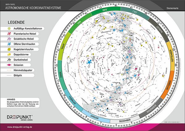 Produktbild: Astronomische Koordinatensysteme