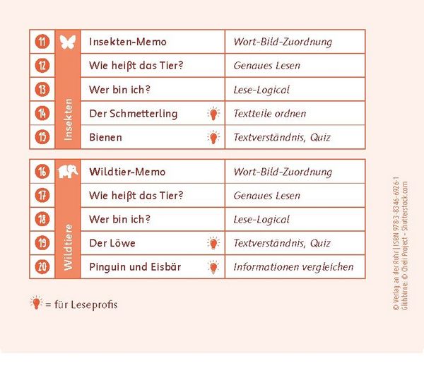 Produktbild: 20 interaktive Lese&uuml;bungen &bdquo;Tiere&ldquo;, Klasse 2/3