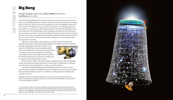 Produktbild: The Physics Book