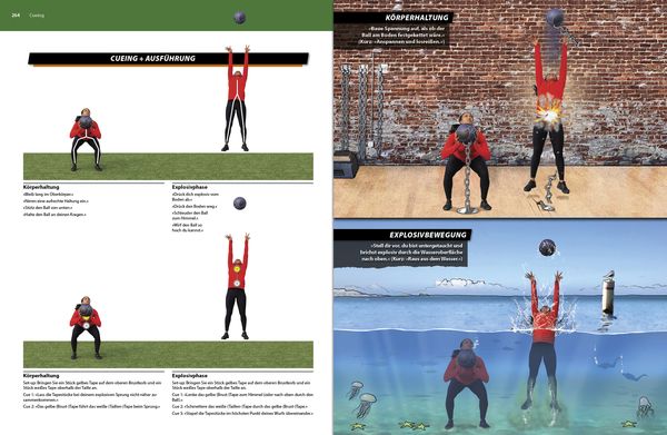 Produktbild: Sprechen Sie Coach?