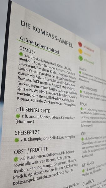 Produktbild: Der Ern&auml;hrungskompass - Das Kochbuch