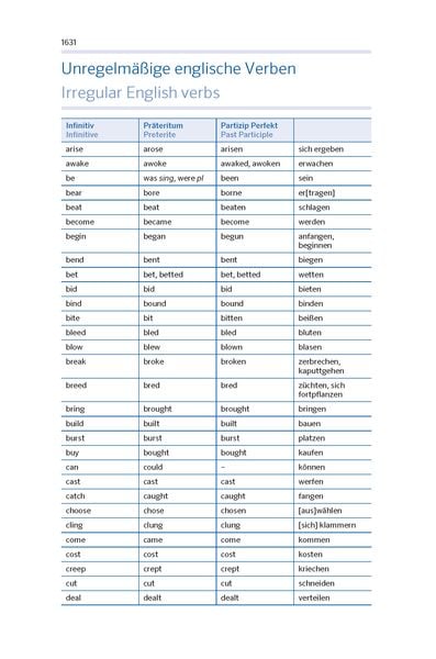 Produktbild: PONS Das gro&szlig;e Schulw&ouml;rterbuch Klausurausgabe Englisch