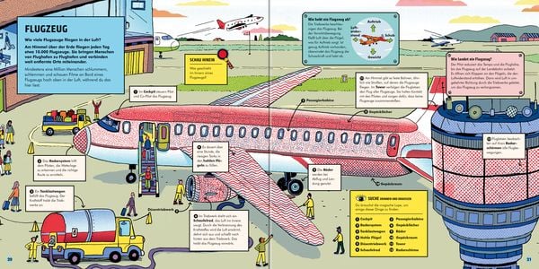 Produktbild: Faszination Technik