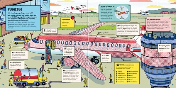 Produktbild: Faszination Technik