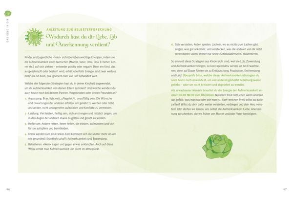 Produktbild: Dein Weg zur Selbstliebe