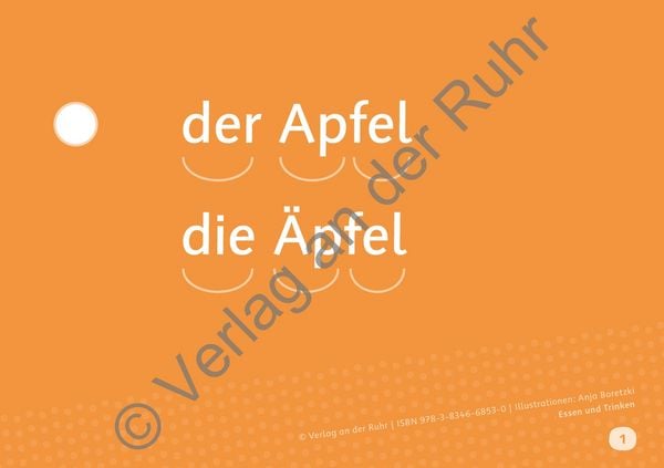 Produktbild: Essen und Trinken