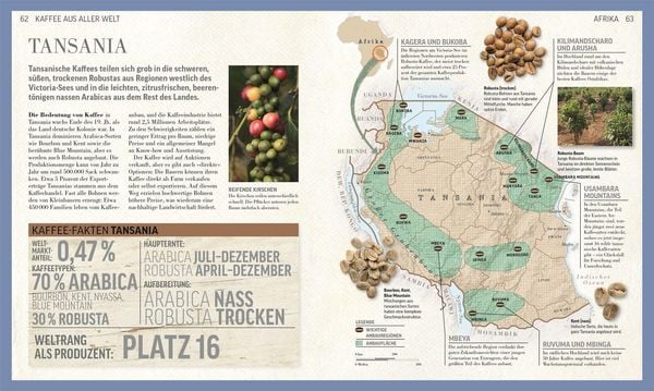 Produktbild: Das Kaffee-Buch