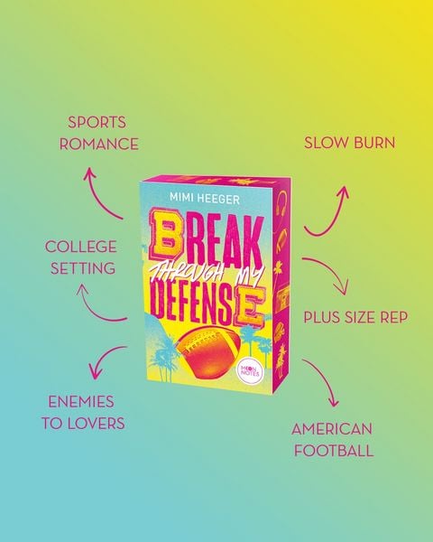 Produktbild: Cape Coral 1. Break Through My Defense