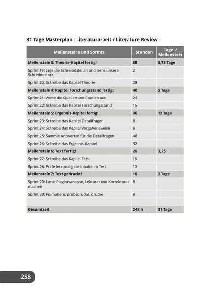 Produktbild: Thesis-ABC - In 31 Tagen zur Bachelorarbeit oder Masterarbeit