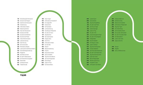 Produktbild: Reise durch die Natur