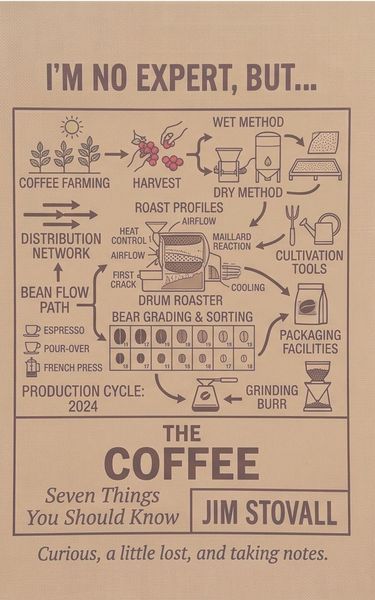 Produktbild: Coffee