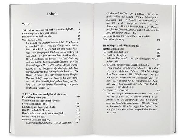 Produktbild: Der Gl&uuml;cksstandard
