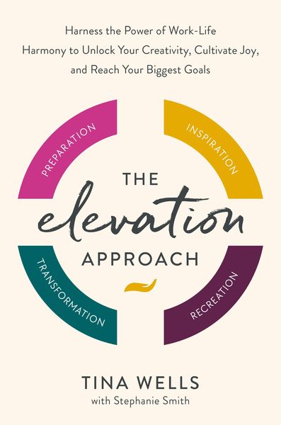 Produktbild: The Elevation Approach
