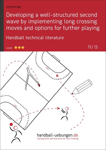Produktbild: Developing a well-structured second wave by implementing long crossing moves and options for further playing (TU 13)