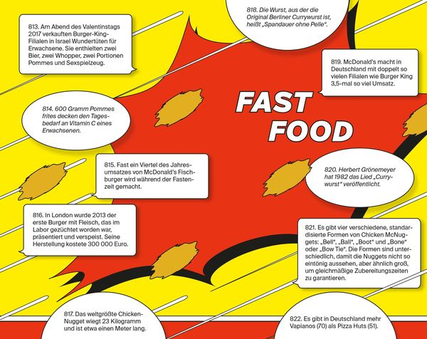 Produktbild: Unnützes Wissen 6