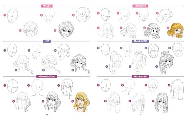 Produktbild: Die ultimative Motiv-Bibliothek &ndash;&nbsp;1000 x Manga zeichnen