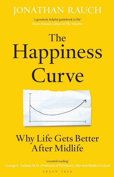 Produktbild: The Happiness Curve
