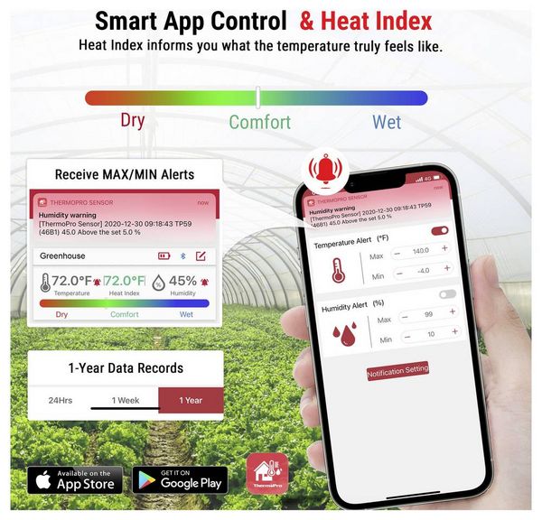 Produktbild: Thermpro Tp358 Therm-Pro Digitigal Hygro