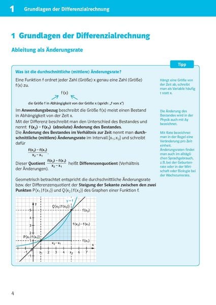 Produktbild: Klett Sicher im Abi 10-Minuten-Training Oberstufe Mathematik Differenzialrechnung