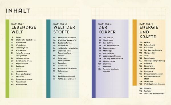 Produktbild: Welt-Entdecker. Naturwissenschaften