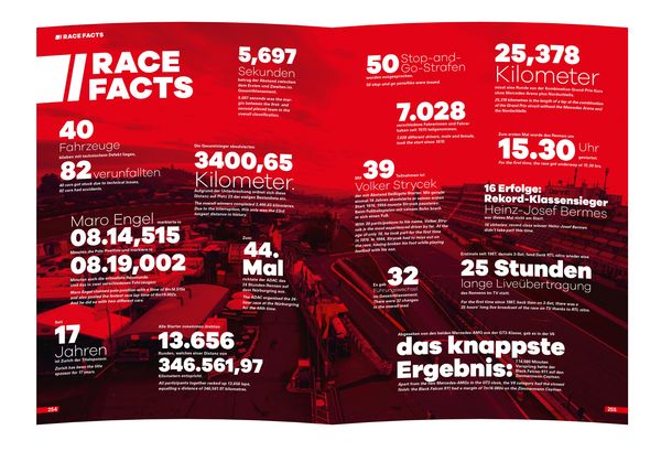 Produktbild: 24h Rennen N&uuml;rburgring. Offizielles Jahrbuch zum 24 Stunden Rennen auf dem N&uuml;rburgring / 24 Stunden N&uuml;rburgring Nordschleife 2016