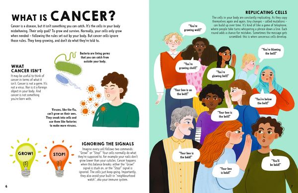 Produktbild: We Need to Talk About Cancer