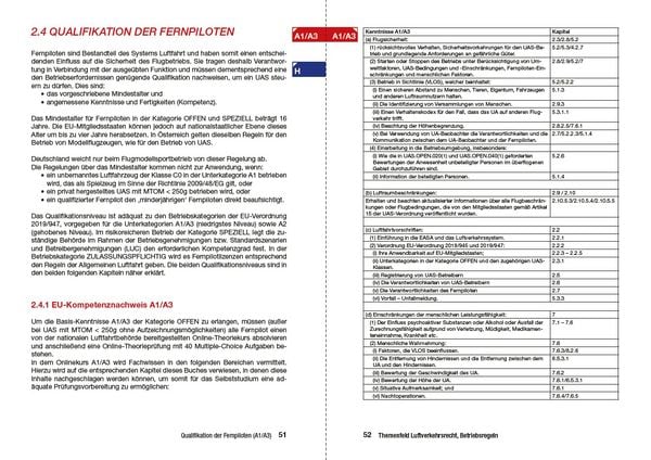 Produktbild: Drohnenf&uuml;hrerschein kompakt. Das Lehrbuch zum Drohnenflug