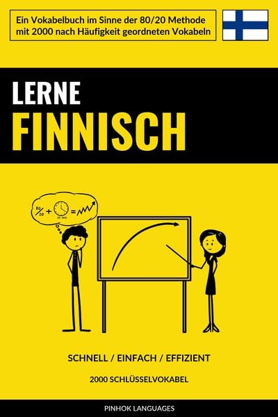 Produktbild: Lerne Finnisch - Schnell / Einfach / Effizient