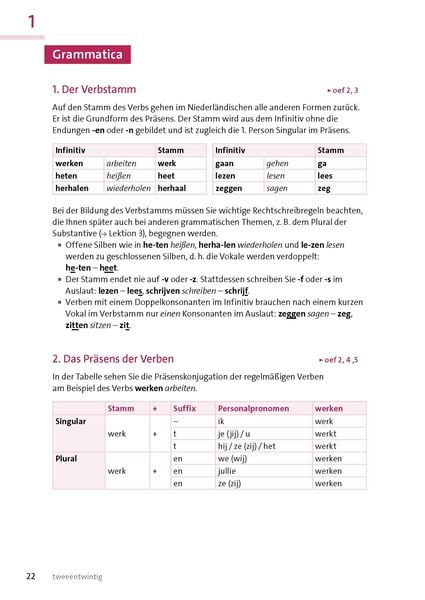 Produktbild: Langenscheidt Sprachkurs mit System Niederl&auml;ndisch