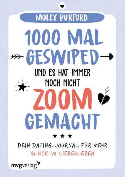 Produktbild: 1000 Mal geswiped &ndash; und es hat immer noch nicht zoom gemacht?