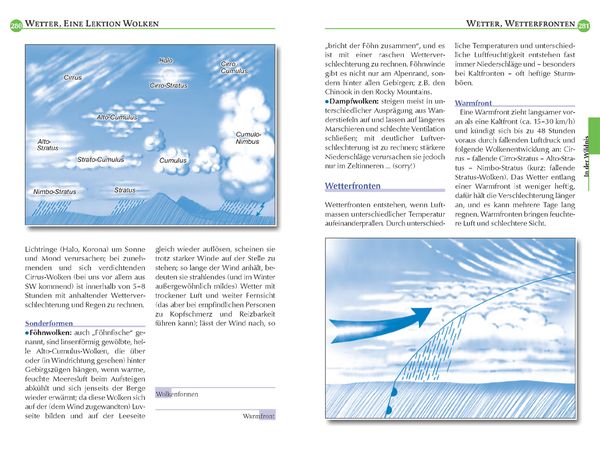 Produktbild: Reise Know-How Outdoor-Handbuch