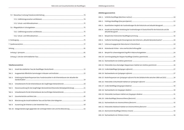 Produktbild: NaBiV Heft 170/10: Rote Liste und Gesamtartenliste der Raubfliegen (Diptera: Asilidae) Deutschlands