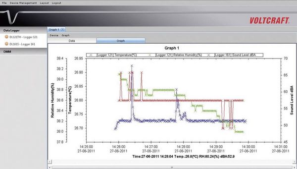 Produktbild: VOLTCRAFT DL-111K Temperatur-Datenlogger Messgr&ouml;&szlig;e Temperatur -200 bis 1370&deg;C