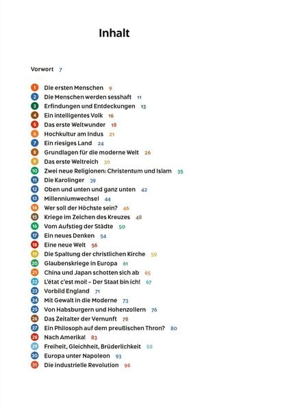 Produktbild: Weltgeschichte
