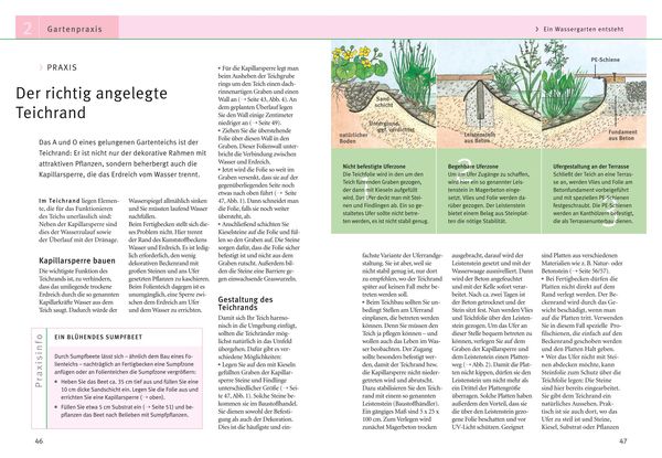 Produktbild: Gartenteiche anlegen und gestalten