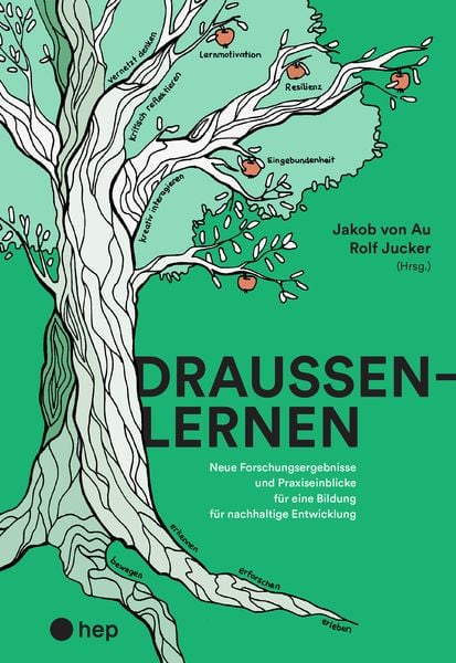 Produktbild: Drau&szlig;enlernen