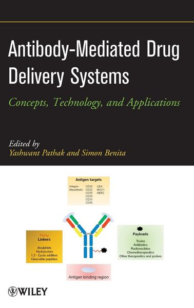 Produktbild: Antibody-Mediated Drug Delivery Systems