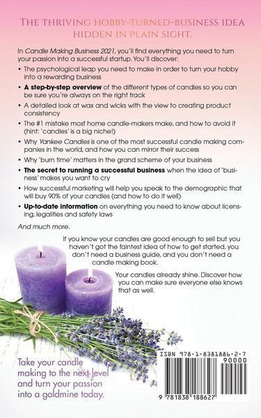Produktbild: Candle Making Business 2021