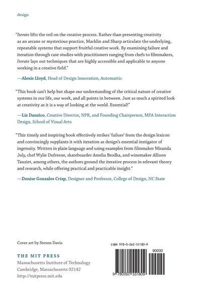 Produktbild: Iterate