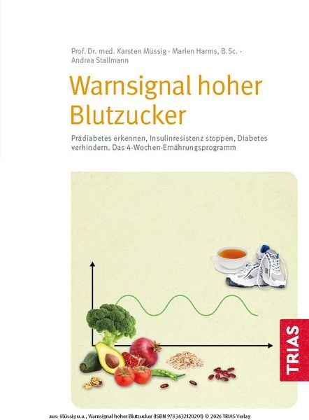 Produktbild: Warnsignal hoher Blutzucker