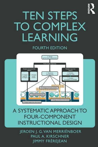 Produktbild: Ten Steps to Complex Learning