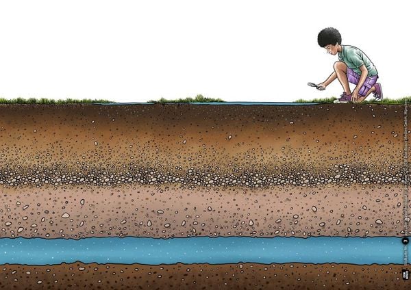 Produktbild: Der Wasserkreislauf in der Natur. Kamishibai Bildkartenset